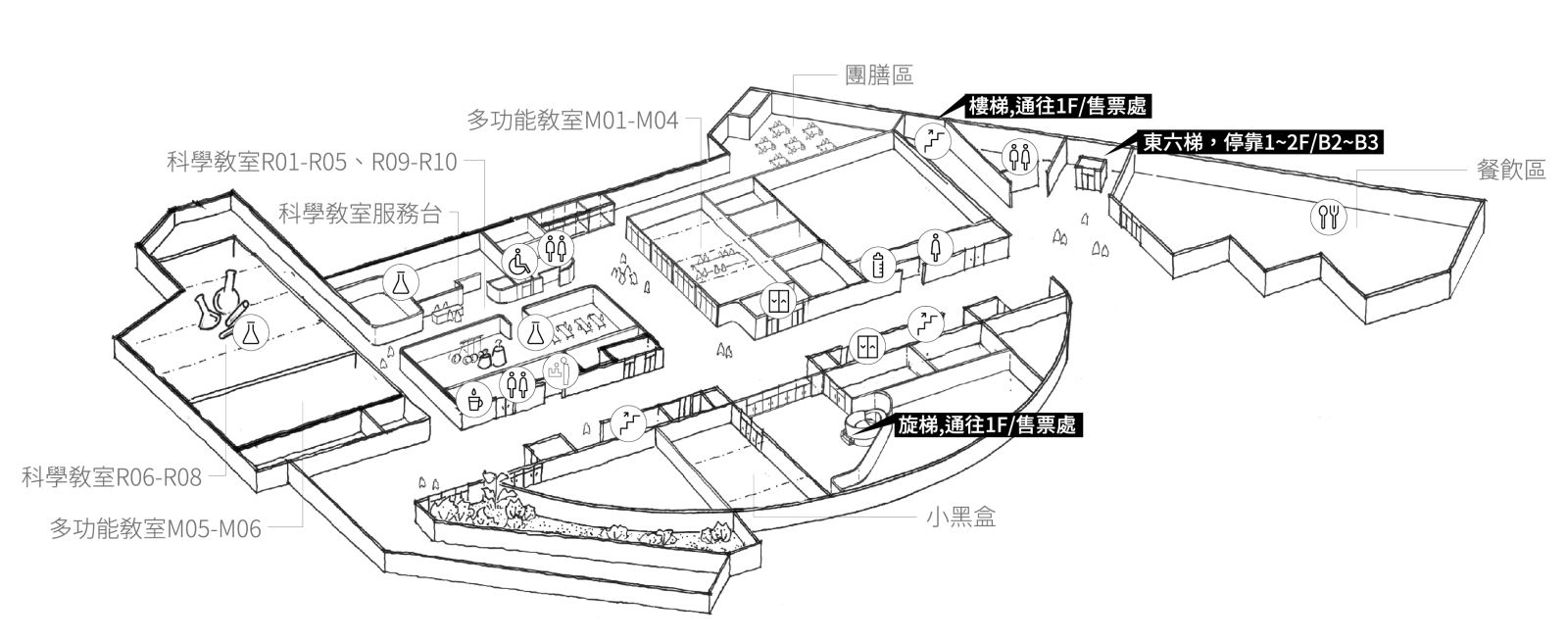 科教館B1場地平面圖